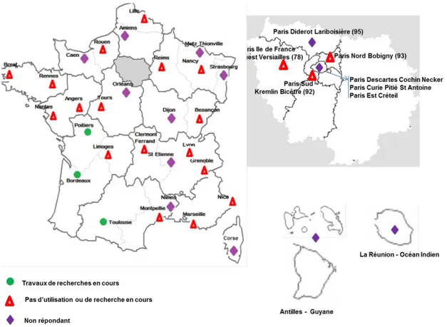 Figure 2 : La supervision vidéo en France en 2014 