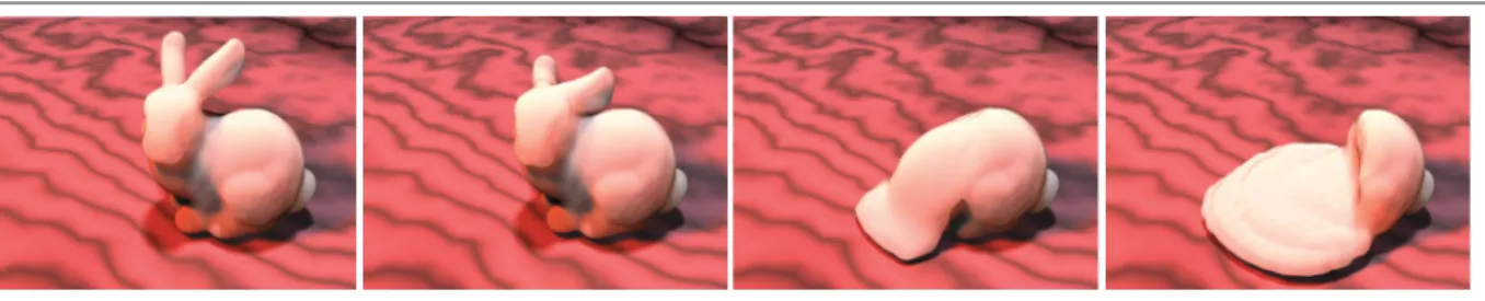 Figure 1.6 Fonte d’un lapin à l’aide d’une simulation eulérienne.