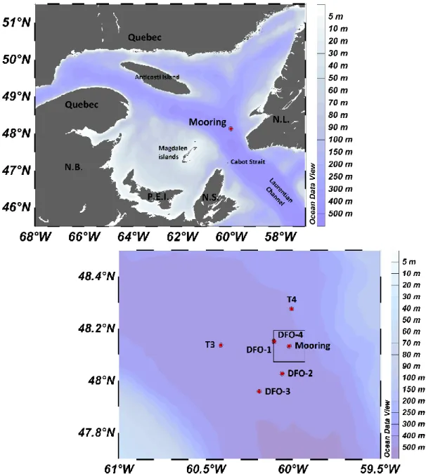Figure  1. The Gulf of St.  Lawrence with  location of the mooring  deployed  from  October  2014 to October 2015 and of the stations sampled by the CCGS  Hudson in October 2014  and  October  2015  and Teleost  in  March  and  August  2015  (DFO-1  to  DF
