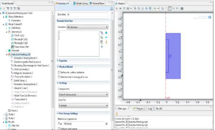 Figure  4.10  shows  working  environment  of  2-D  simulation  in  COMSOL  Multiphysics ® 4.3a