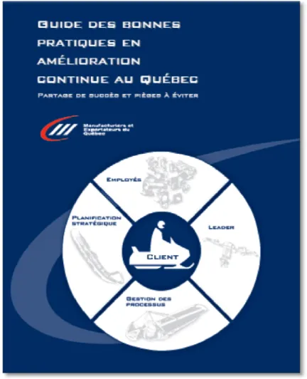 Figure 1.1 Guide des bonnes pratiques en amélioration continue au Québec. 