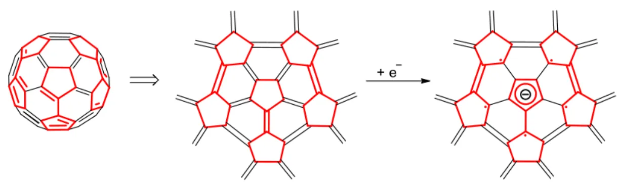 Figure  1.11 :  Fragment  d’une  molécule  de  C 60   centré  sur  un  cycle  à  cinq  qui  devient 