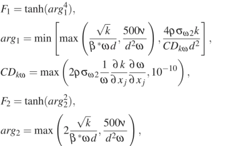 Tableau 1.1 Constantes standards du modèle k − ω SST Région interne Région externe