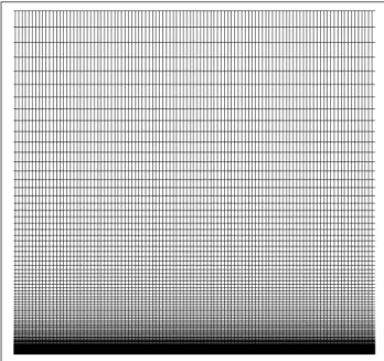 Figure 3.2 Portion du maillage ﬁn 500 × 200 pour le cas test de Ligrani et Moffat (1986).