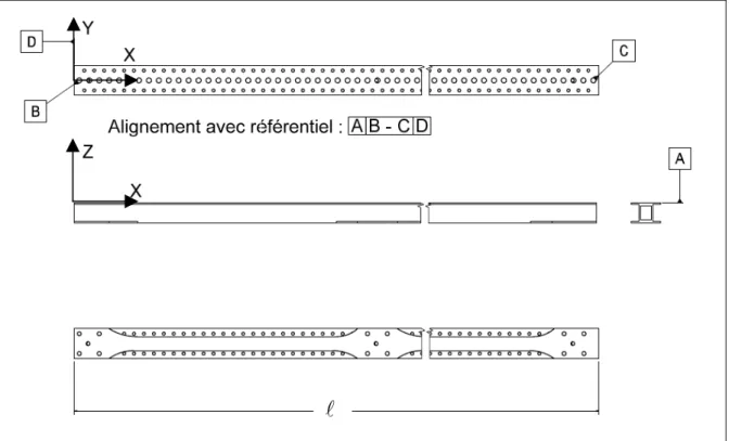 Figure 3.1 Référencement de la pièce typique. 