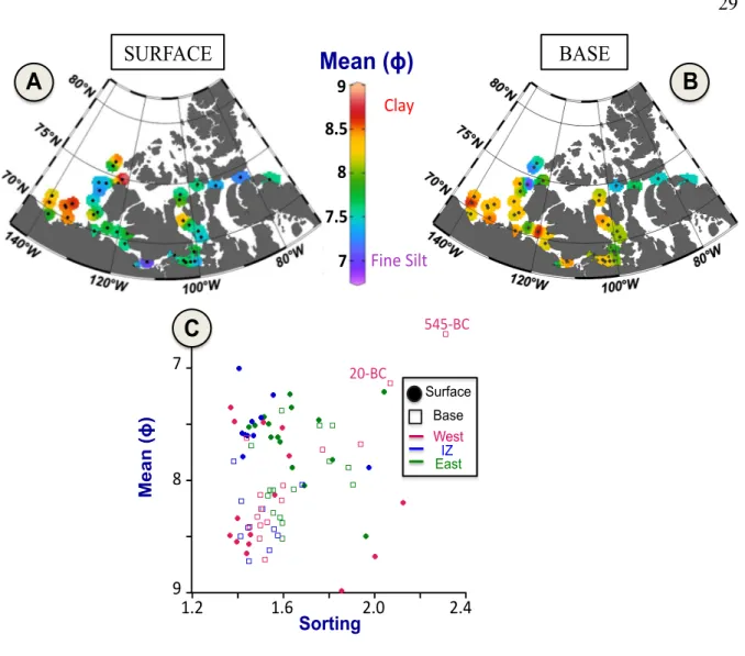 Figure 6 Maps of surface (A) and basal (B) mean grain size distributions. (C) Plot of sorting  versus mean grain size in phi scale for surface and base sediment samples