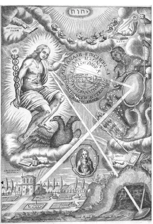 figure 2 Pierre Miotte, frontispiece to Athanasius Kircher, Ars magna lucis et umbrae (Roma: