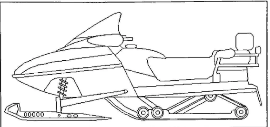 Figure 0.2 Spectr e de puissance acoustique d'une motoneige - -mesure terrain à 100 km/h