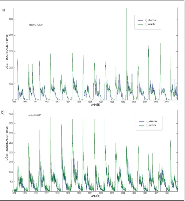 Figure 5.5 Résultats de calibrage du bassin Manic5.  a) calibration sur période   de 1989 à 2003 et b) validation sur période de 1974 à 1988