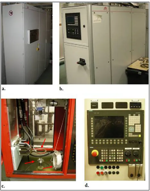 Figure 2.1 Photos des quatre organes de la machine de chauffage   par induction. a) Le générateur MF, b) Le générateur HF,  