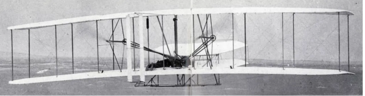 Figure 2.2  Avion des frères Wright lors du premier envol historique de 1903. 