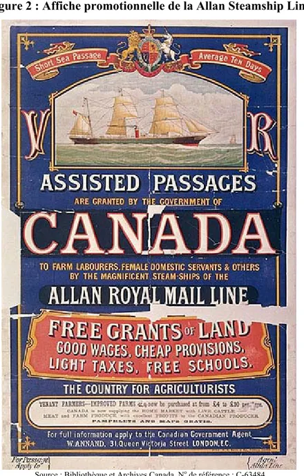 Figure 2 : Affiche promotionnelle de la Allan Steamship Line 