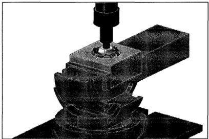Figure 2.23 Configuration du banc d'essai pour la condition de chargement #1. 