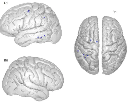 Figure 4  : Spatial distributions of the GBR+ and ECS+ sites from all 14 patients (P1-14) in common  coordinates