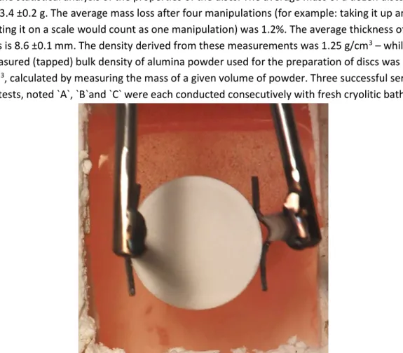 Figure 5: Insertion of alumina disc onto the bath surface 267 