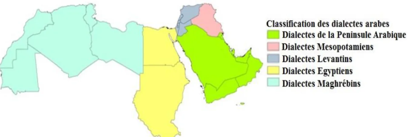 Figure 1 – Représentation des zones géodialectales du monde arabophone d’après les travaux  de Cohen et Versteegh, figure empruntée à Salam (2012)