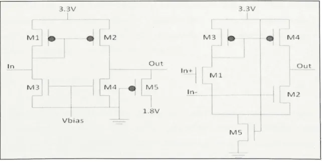 Figure 4.5 (a)Low gain amplifier, (b ) an d a differential amplifier . 