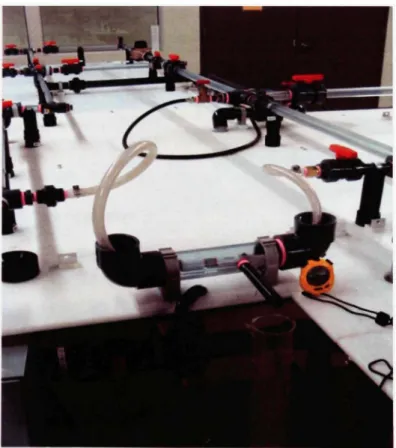 Figure 3.2 L e montage pour simuler les fuites. 