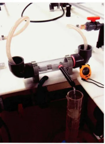 Figure 3.3 L a mesure de débit de fuite. 