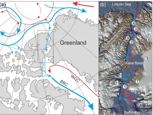 Figure 1. Schematic circulation in the Canadian and northern Greenland sectors of the Arctic Ocean (a) and within Nares Strait (b)