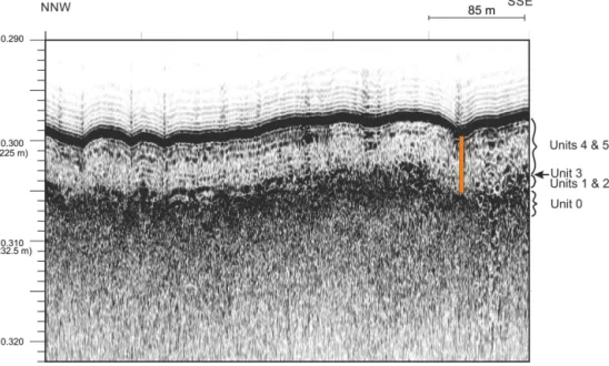 Figure 5. 3.5 kHz chirp profile across the coring location. Core AMD14-Kane2b is represented by the orange box