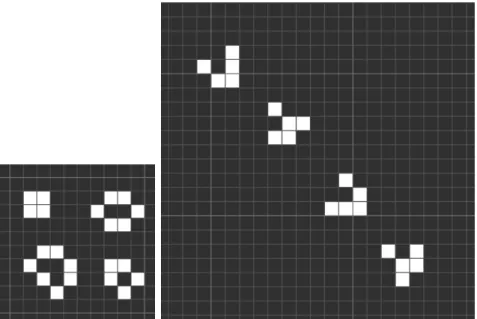 Figure 4.4 : Quelques structures fixes du jeu de la vie (à gauche) ainsi que les quatre étapes de l’évolution d’un glider, une structure se propageant en diagonale (à droite).