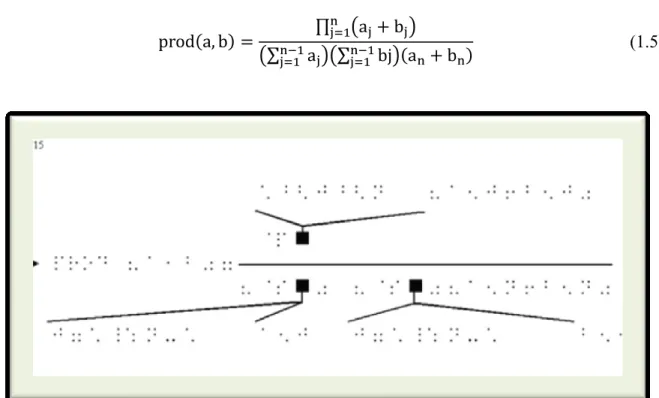 Figure 1.16 Une formule présentée par EasyMath lors de l’évaluation du système. 