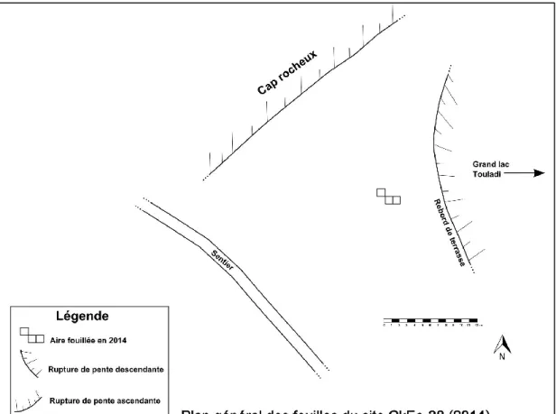 Figure 1 : Plan général de l’aire de fouille du site CkEe-38  Source : Eid 2015. 
