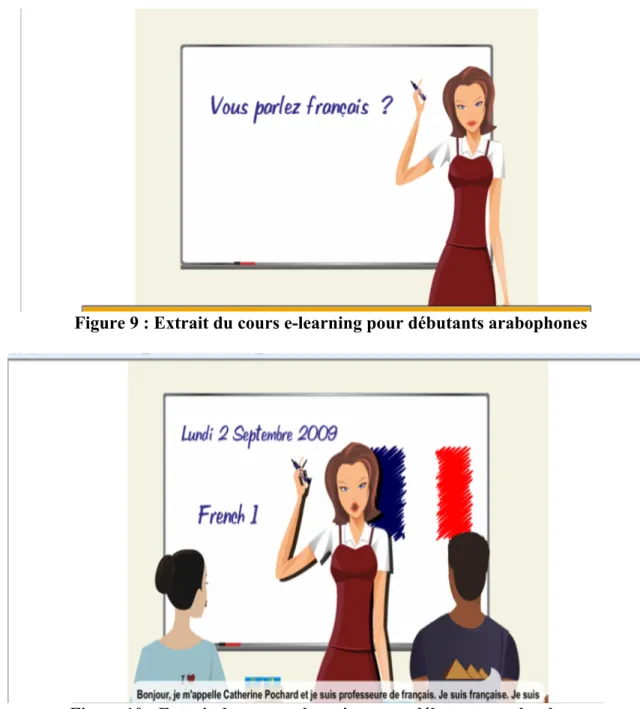 Figure 10 : Extrait du cours e-learning pour débutants arabophones 