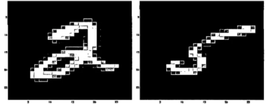 Figure 1.1 - Exemple de problème de classification: que représentent ces deux images? 