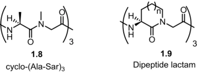Figure 1.5 Freidinger’s initial application of dipeptide lactams 