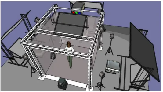 Figure 1.9  Représentation du VR-EVE de Seppo Äyräväinen. 