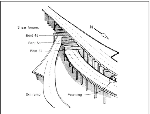 Figure 1.26  Schéma repérant les principaux dommages lors du séisme de Loma Prieta  en 1989 pour les structures de l’autoroute 280