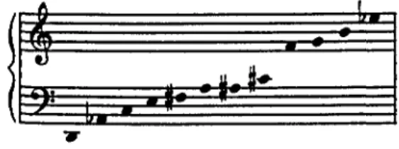 Figure 3-04 : Série, mm. 79-85 