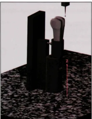 Figure 4.14 Gabari t de positionnement  sur le marbre d'une MMT standard. 