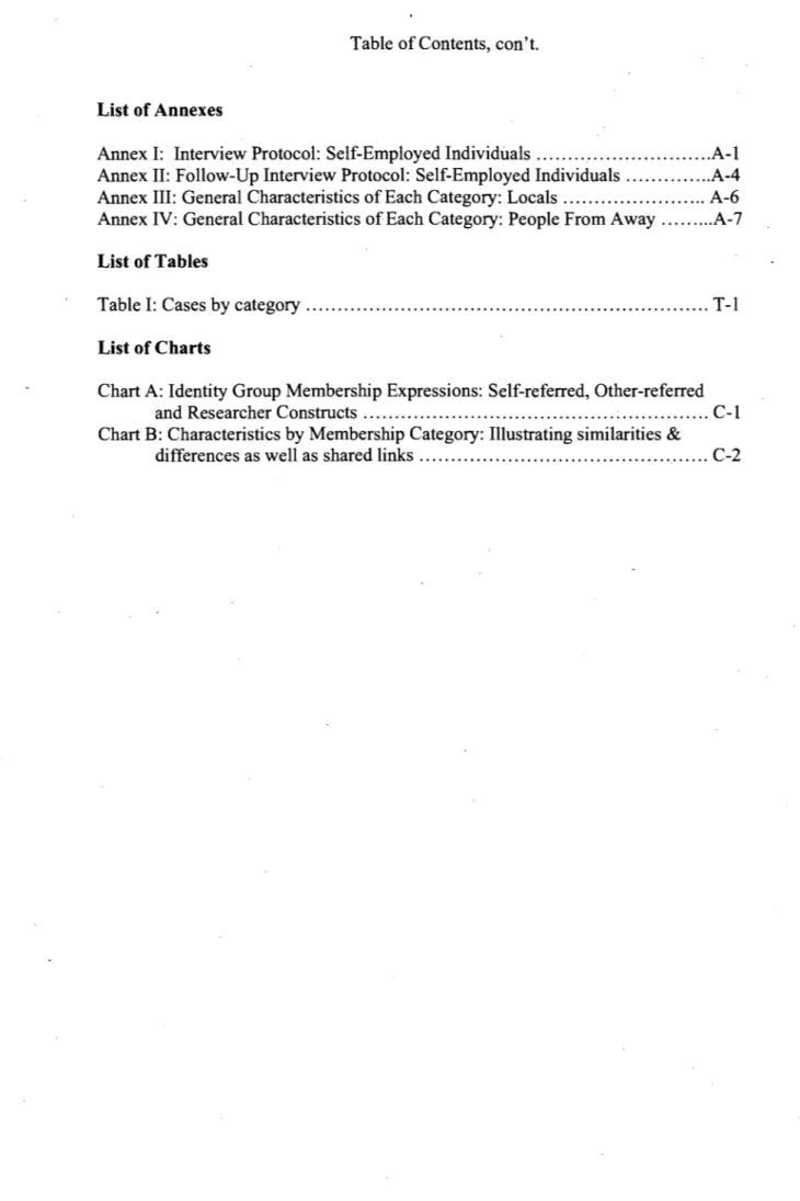 Table 1:  Cases by category ...............................................................