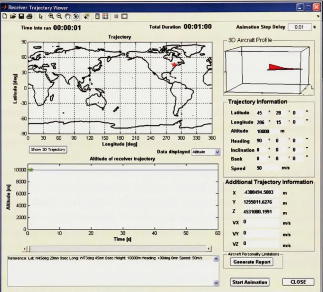 Figure 1.4 Simulateu r de trajectoire. 