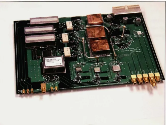Figure 1.6 Plateform e RF finale. 