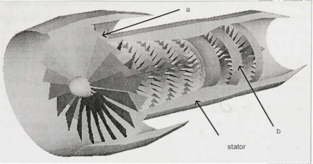 Figure 1. 2 Vue  en coupe du  moteur. 