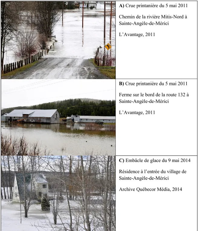 Figure 8 - Illustrations parues dans la presse de la crue printanière du 5 mai 2011 (A et B) et de l’embâcle  de glace du 9 mai 2014 (C) à Sainte-Angèle-de-Mérici