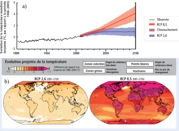 Figure 1.1  Variation de la température moyenne en Celsius à l’échelle planétaire. a)  Variations de la température moyenne de 1900 à 2100 (projections en couleurs) à partir  de deux scénarios de forçage radiatif (Representative concentration pathway - RCP