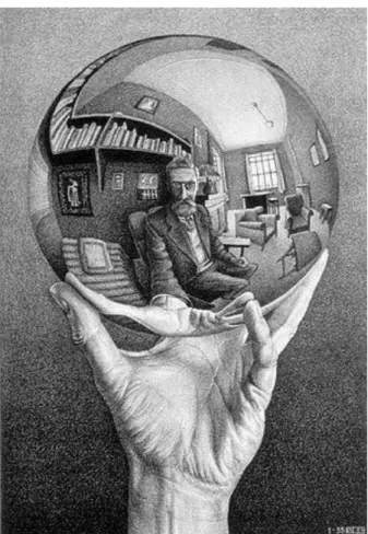 Figure 3 : Hand with reflecting sphere, par M.C. Escher 