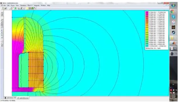 Figure  12 :  Capture  d’écran  d’une  simulation  sous  Matlab  du  champ  magnétique  dans la piste magnétique de l’excitateur 