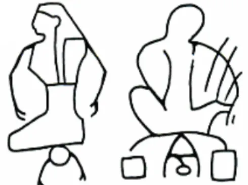 Figure 1 : Hiéroglyphes symbolisant l’accouchement 