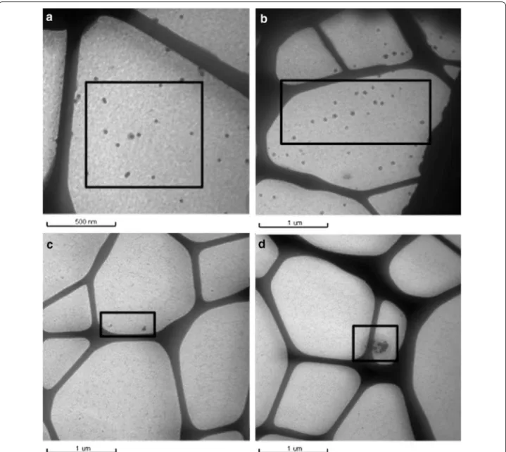 Fig. 6  Particle size distribution (n = 100) from TEM images of a Ag NPs before sequestration; b Ag NPs after sequestration; c Ag NPs with NaSH  before sequestration; d Ag NPs with NaSH after sequestration