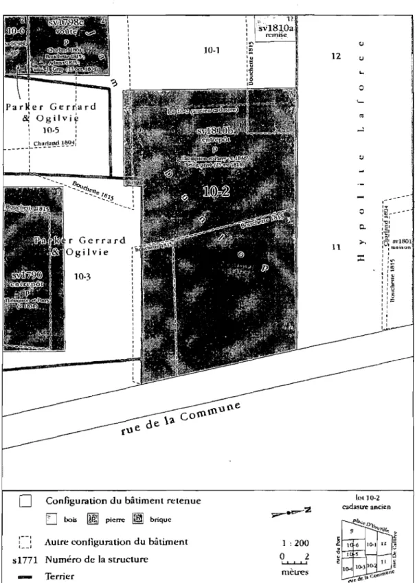 figure  10  :  Cadre  du  bâti  sur  le  lot  10-2,  vers  1810  (Stewart,  D'Amour et Mongrain  2005b: 28) 