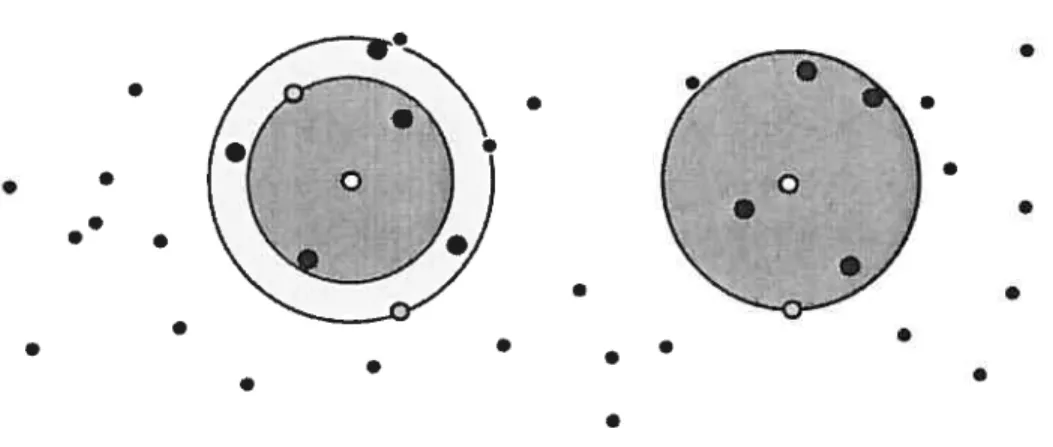 figure 3.5 — Filtres sphériques, avec et sans contraste