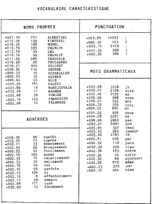 Tableau 8 . LA PRISONNIERE 