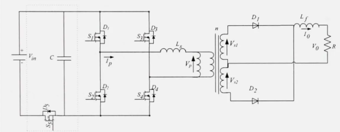 Figure 1.4  Topologie assurant la commutation douce en utilisant un 5ième interrupteur