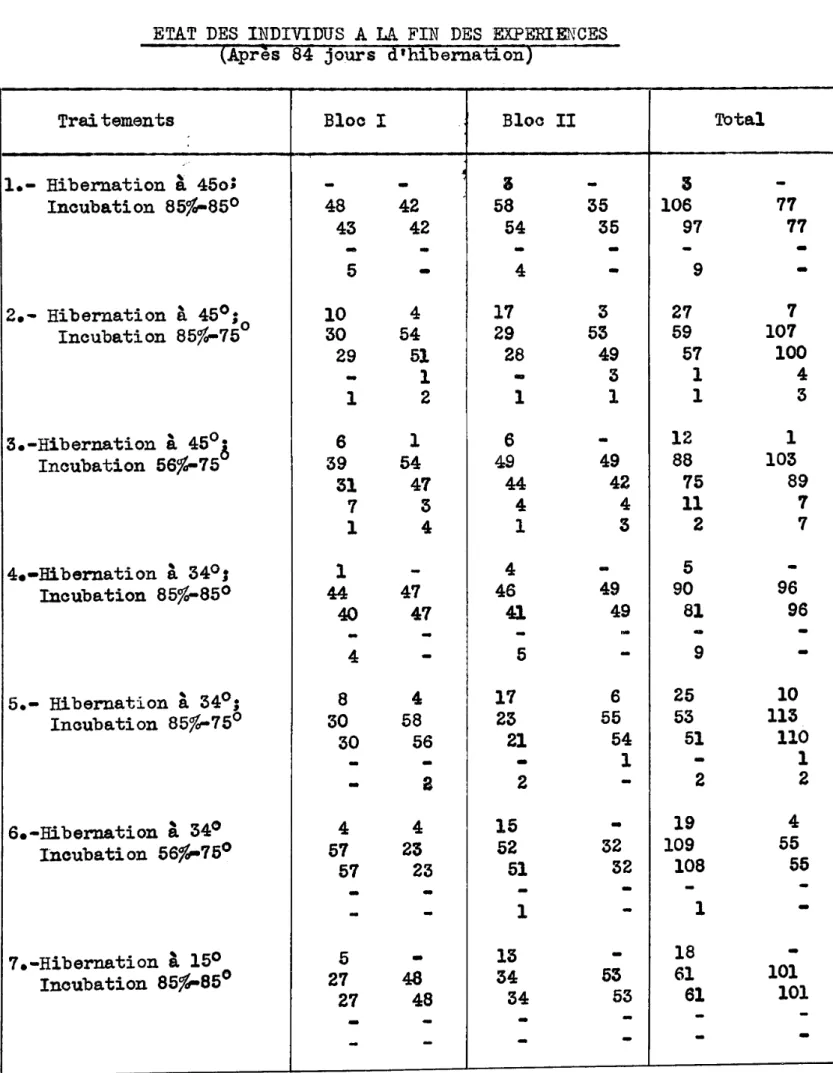 Tableau  - 44- 44-DIPRION  POLYTOMOM 